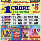 nagaland state lottery result today 4pm